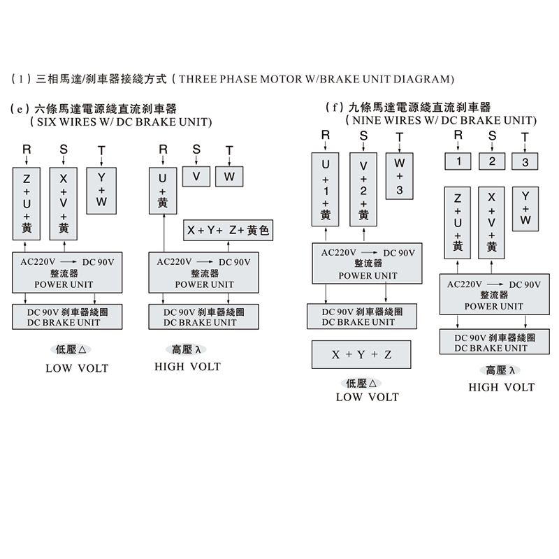 CV、CH 接线方式