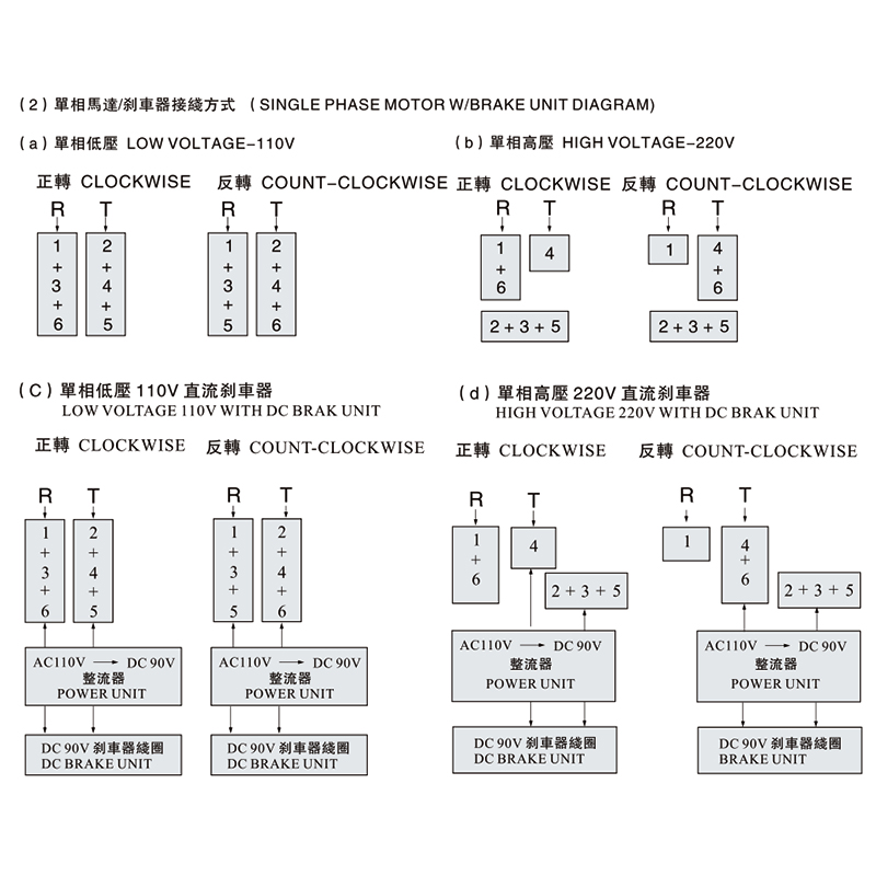CV、CH 接线方式